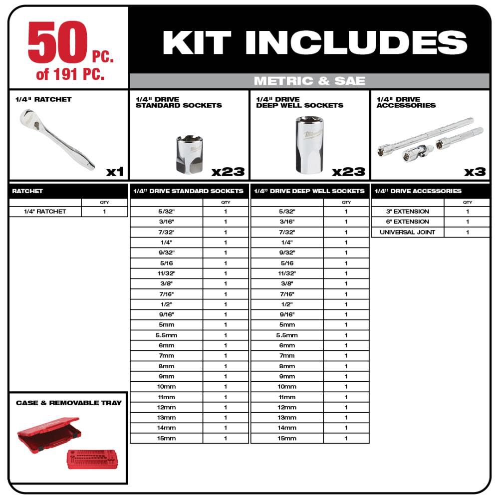 Mechanics Tool Set (191-Piece) 48-22-9489