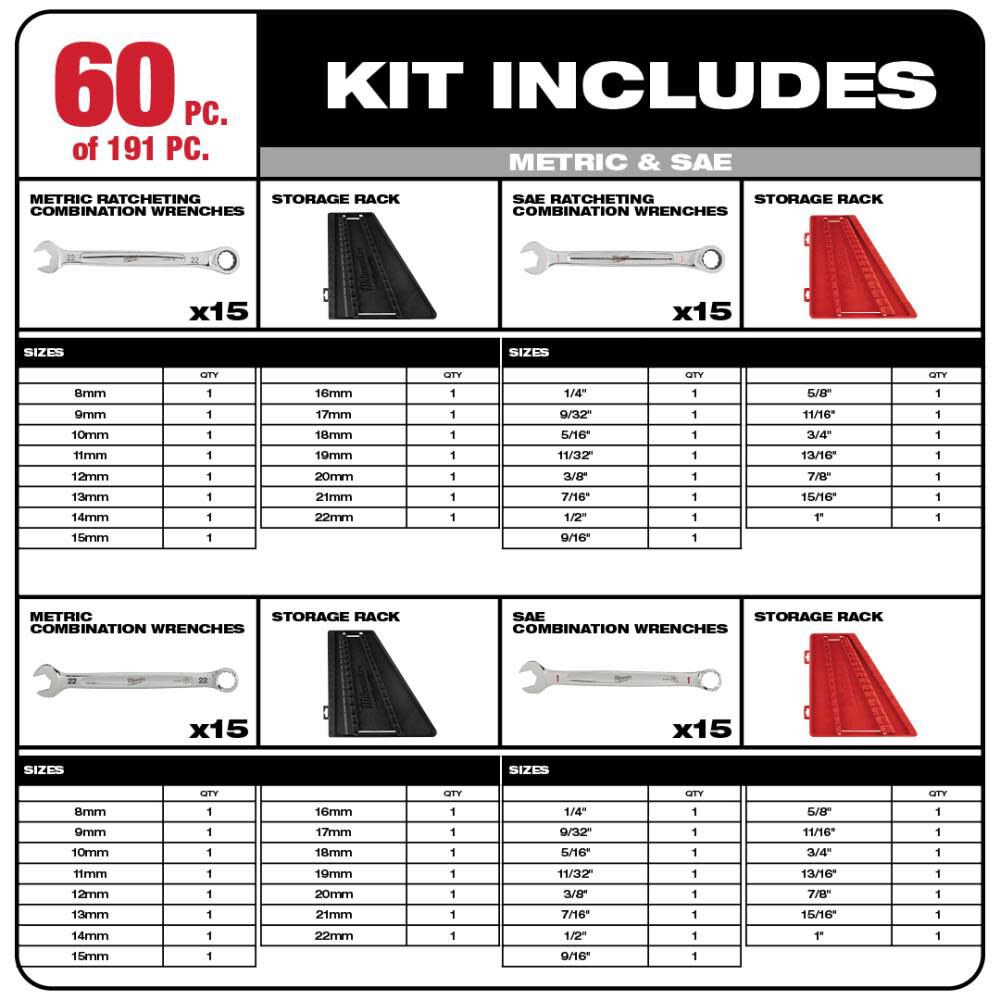 Mechanics Tool Set (191-Piece) 48-22-9489