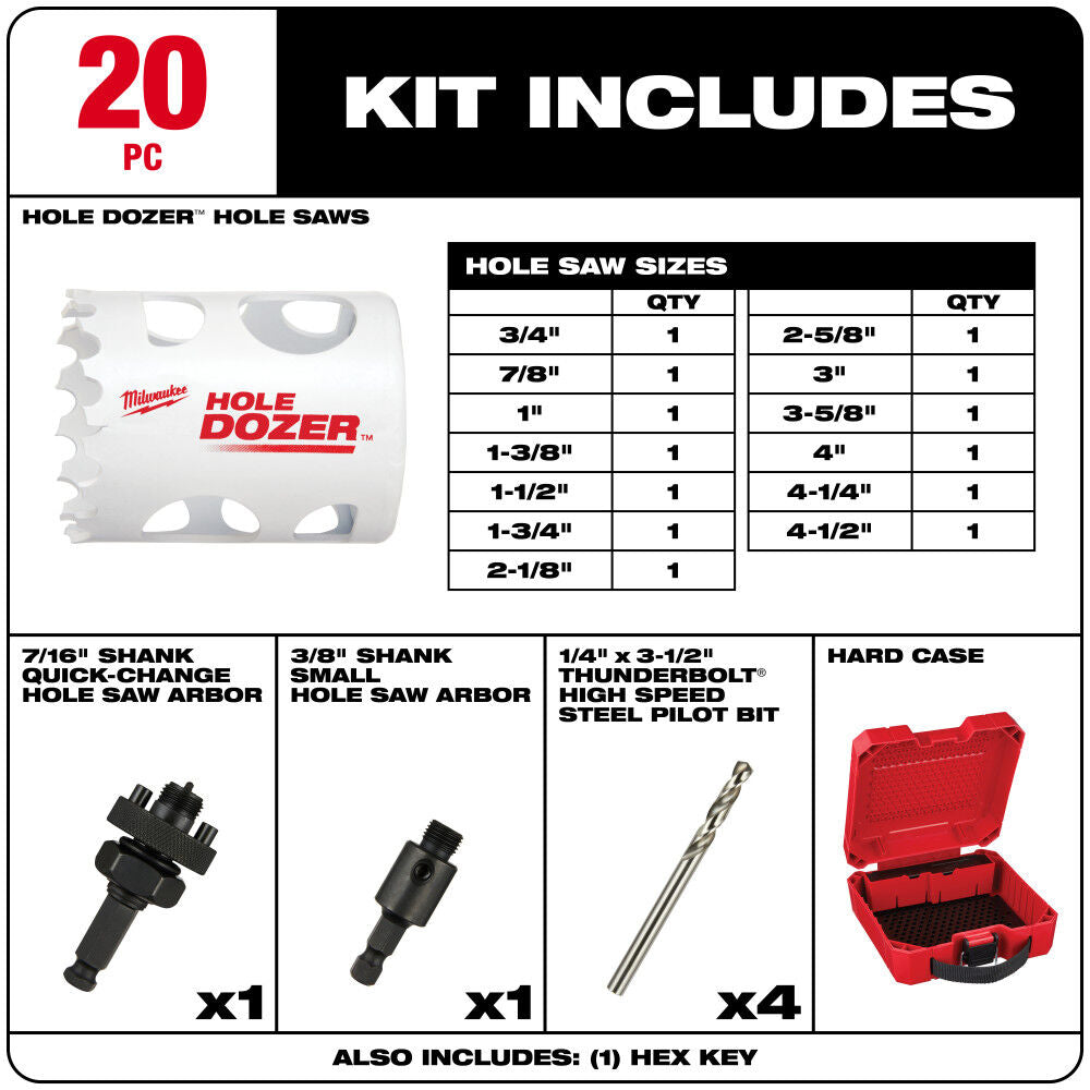 Milwauke HOLE DOZER Bi-Metal Hole Saw Kit 20pc 49-22-4170