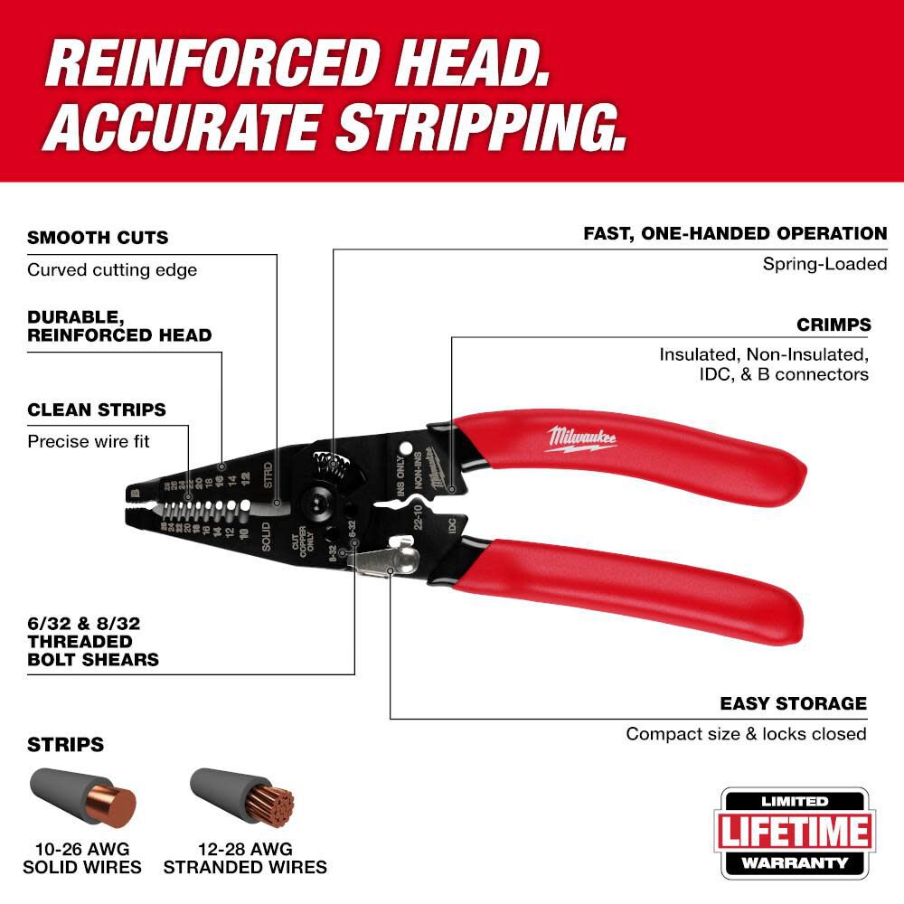 Multi-Purpose Dipped Grip Wire Stripper & Cutter with Reinforced Head 48-22-3052