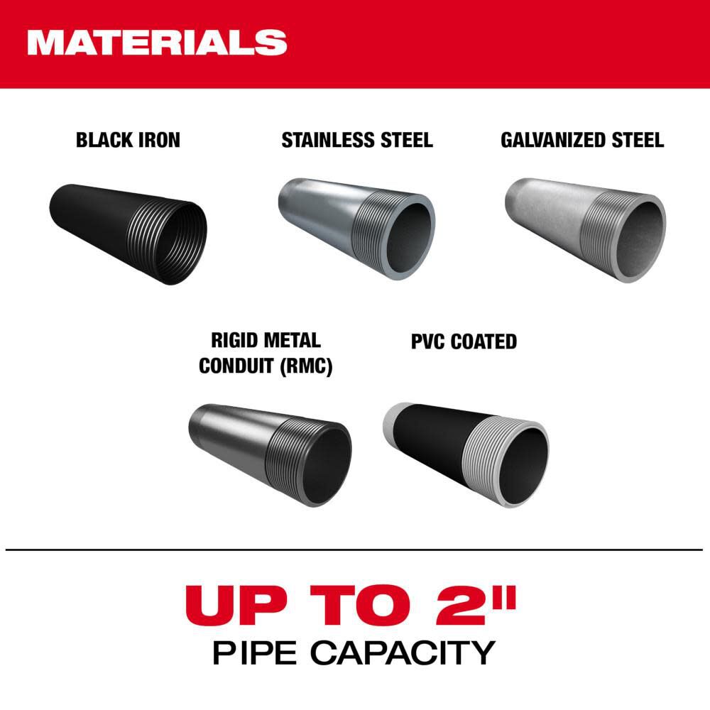 MX FUEL Pipe Threading Machine Kit MXF512-2XC