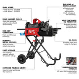 MX FUEL Pipe Threading Machine Kit MXF512-2XC