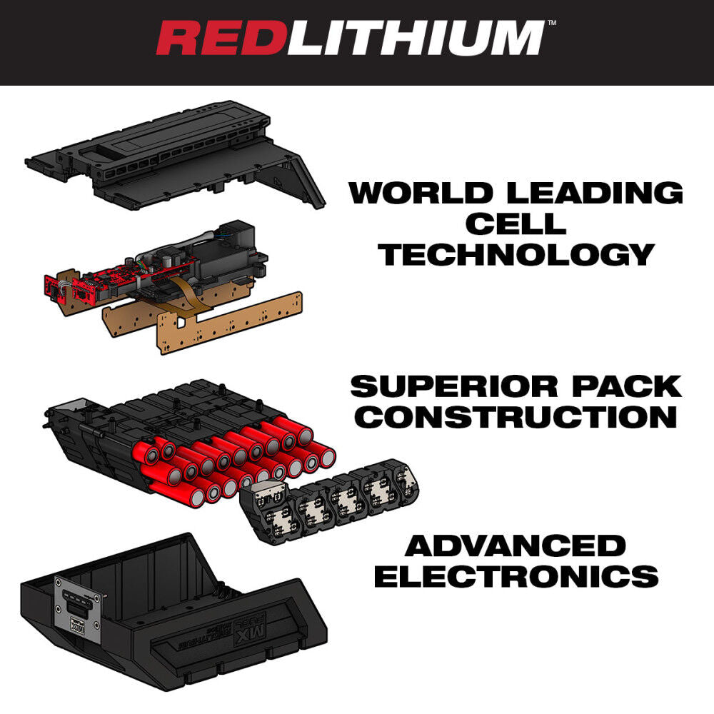 MX FUEL REDLITHIUM XC406 Battery Pack MXFXC406