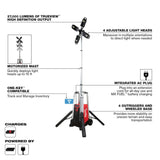 MX FUEL ROCKET Tower Light/Charger Kit MXF041-1XC