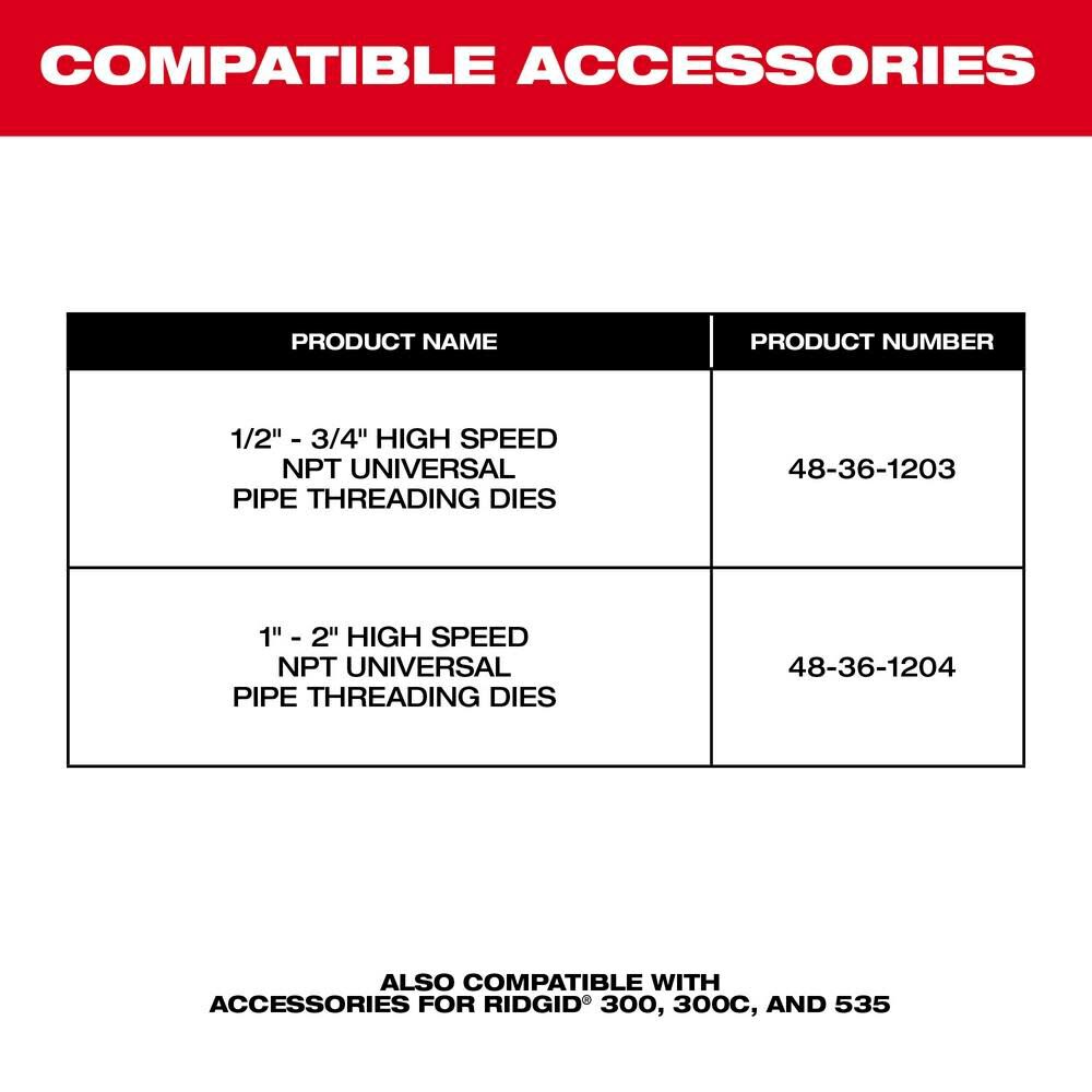 NPT Pipe Threading Die Head with Micro-Adjust 49-16-5100