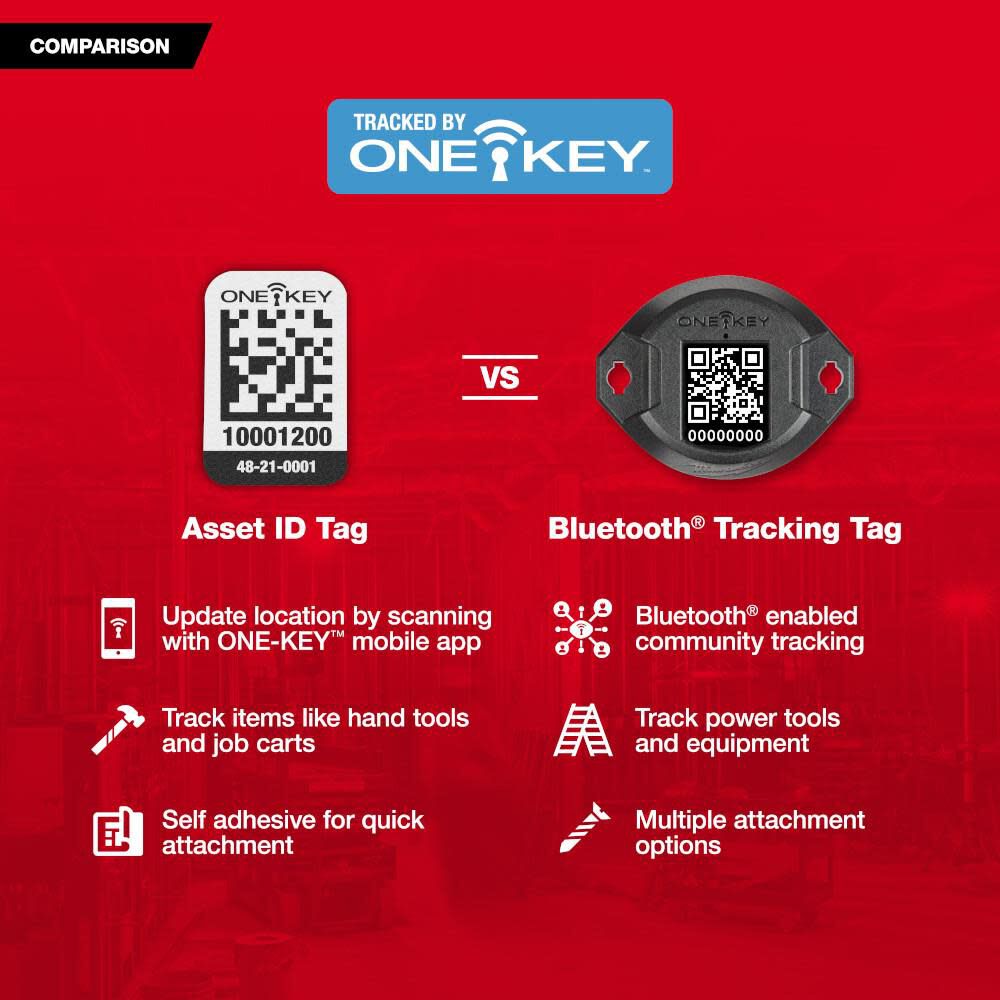 ONE-KEY Bluetooth Tracking Tag 10pk 48-21-2310