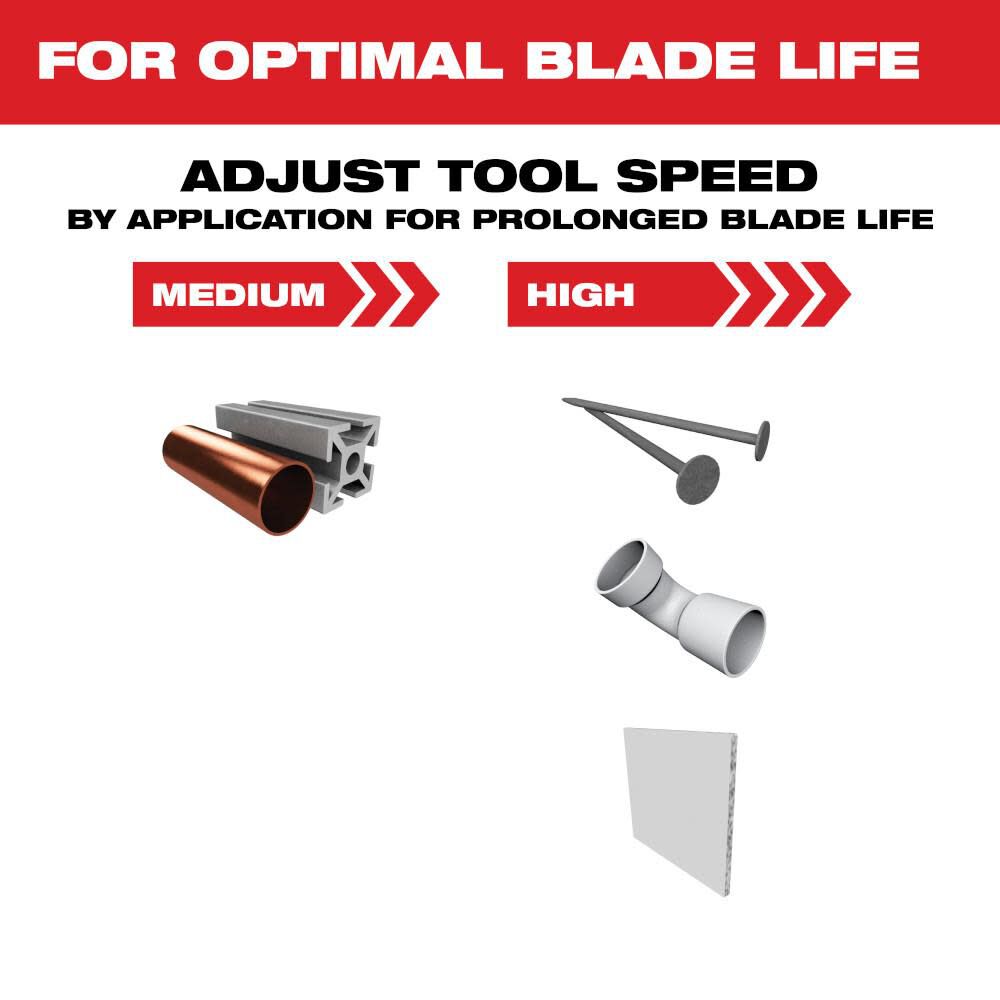 OPEN-LOK 1-1/8inch TITANIUM ENHANCED BI-METAL METAL BLADES 10PK 49-25-1259