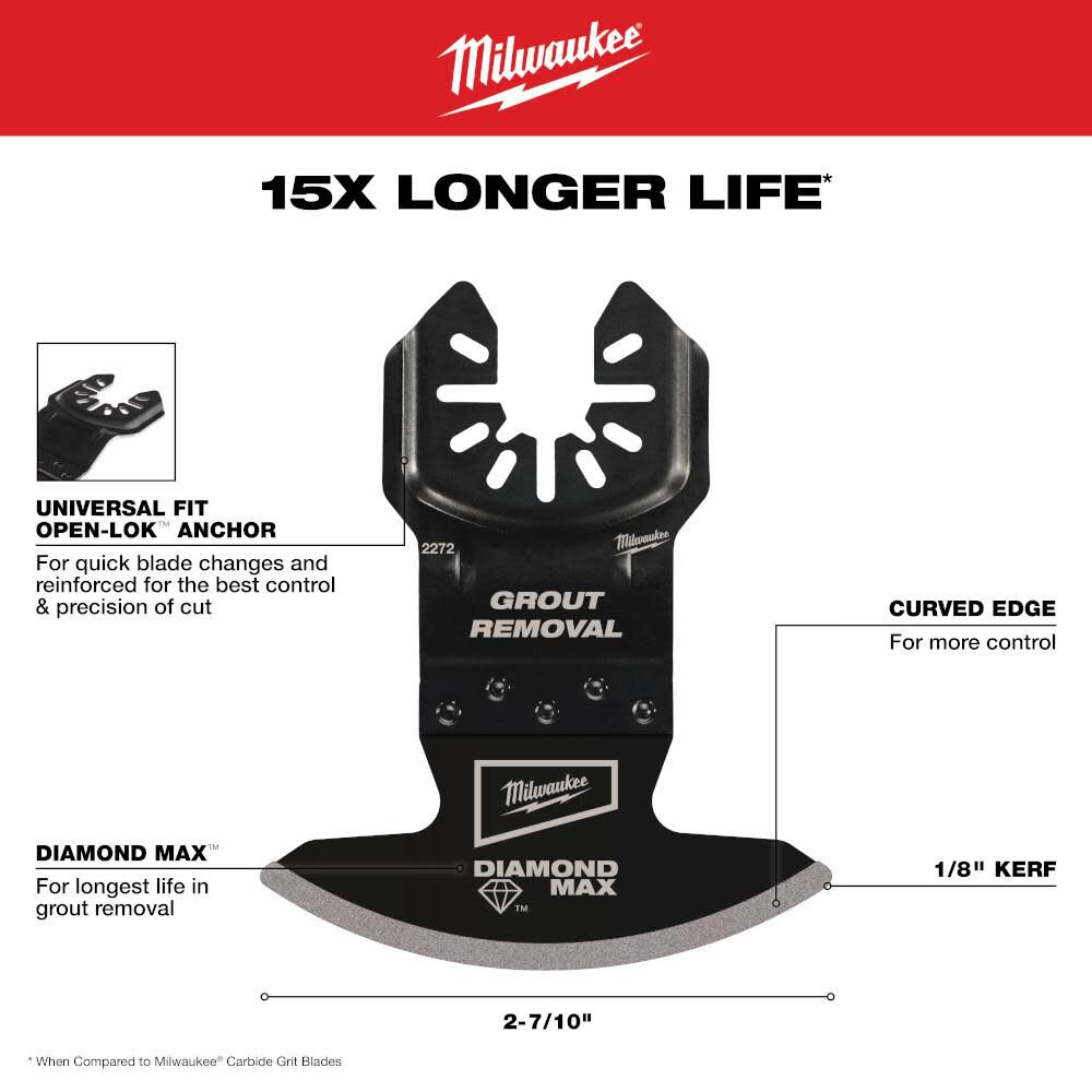 OPEN-LOK DIAMOND MAX Diamond Grit Grout Removal Multi-Tool Blade 5pk 49-25-2275