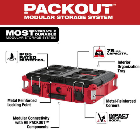 PACKOUT & AIR-TIP Bundle 48-22-8424AT1