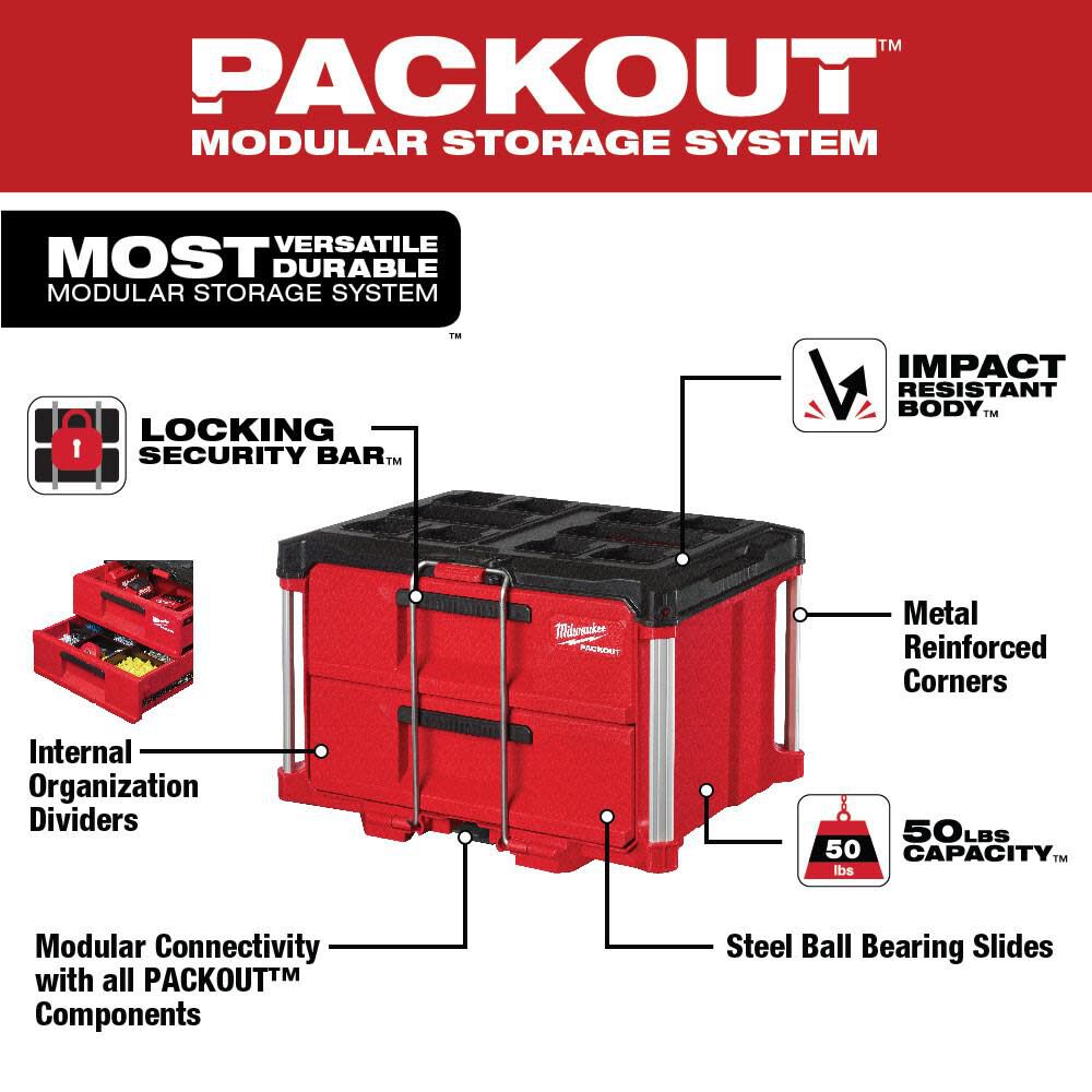 PACKOUT 2-Drawer Tool Box 48-22-8442