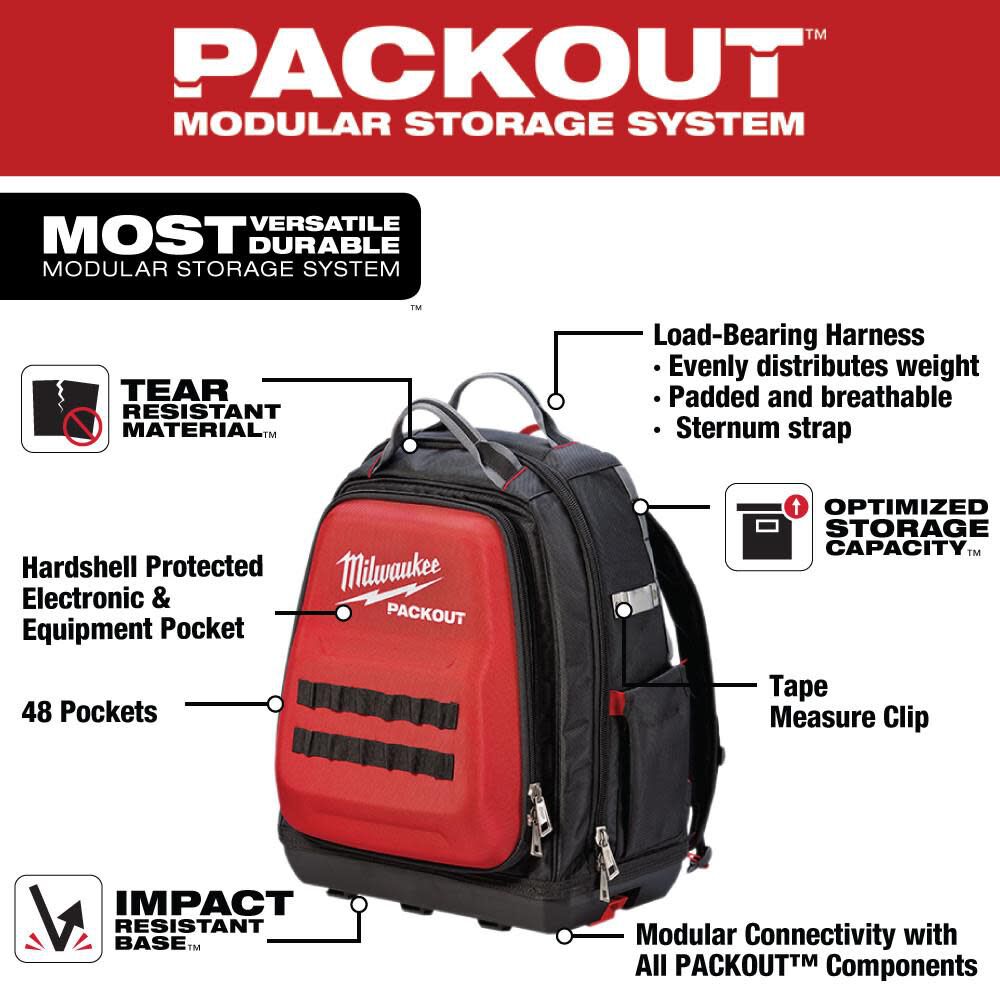 PACKOUT Backpack 48-22-8301