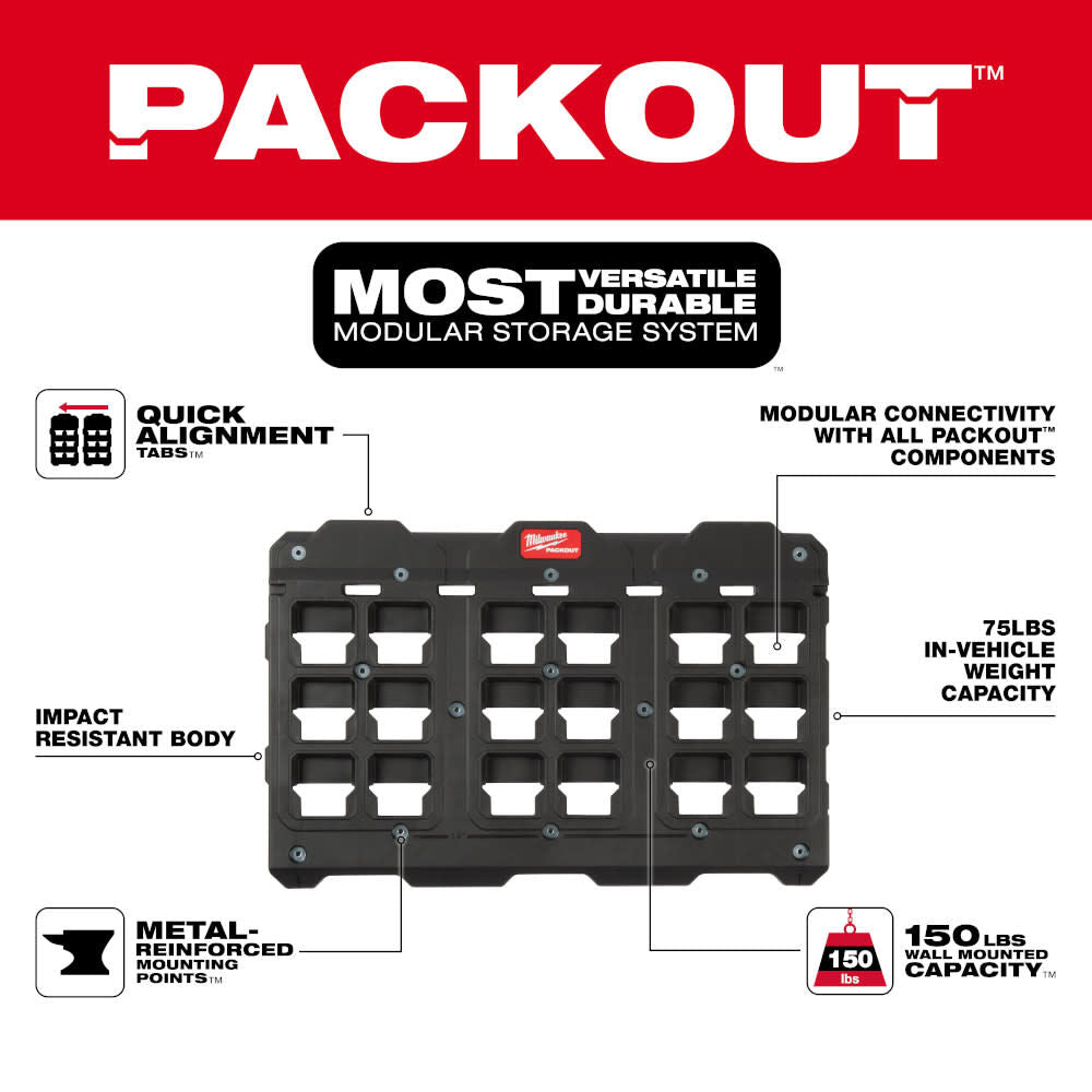 PACKOUT Cabinet & Large Wall Plate Bundle 48-22-8445-8487