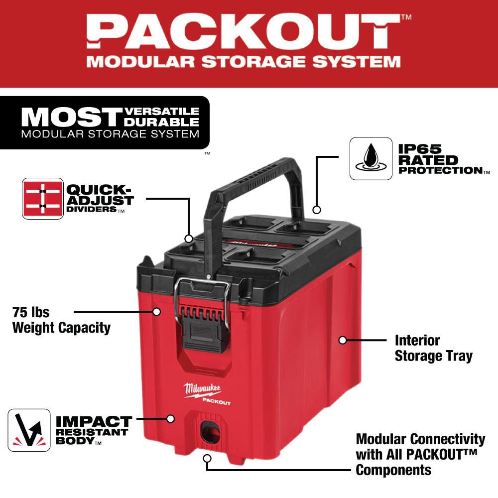 PACKOUT Compact Tool Box 48-22-8422