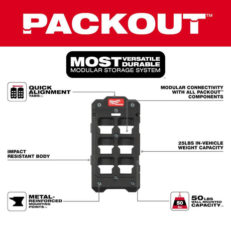 PACKOUT Compact Wall Plate 48-22-8486