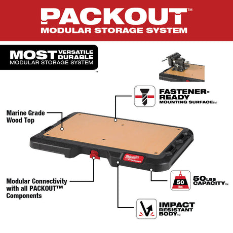 PACKOUT Customizable Work Top 6 Pack 48-22-8488X6