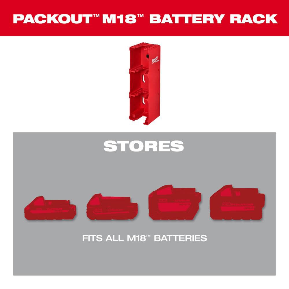 PACKOUT M18 Battery Rack 48-22-8339