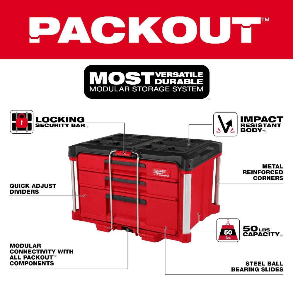 PACKOUT Multi-Depth 3-Drawer Tool Box 48-22-8447