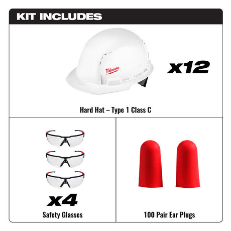 PPE Equipment Crew Pack for 12 MILWAUKEEPPE12