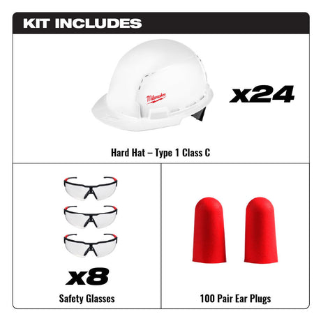 PPE Equipment Crew Pack for 24 MILWAUKEEPPE24