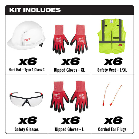 PPE Equipment Kit Multi Person MILWAUKEEPPEKIT2