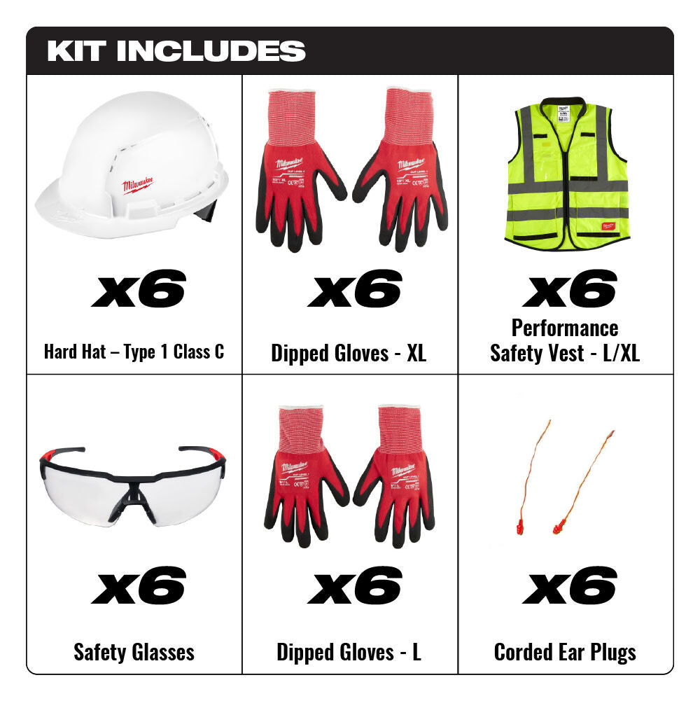 PPE Equipment Kit Multi Person MILWAUKEEPPEKIT3