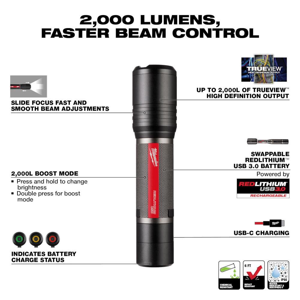 REDLITHIUM USB Flashlight Kit 2000 Lumen Slide Focus 2162-21