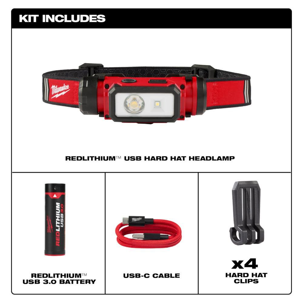 REDLTHIUM USB Hard Hat Headlamp 2163-21