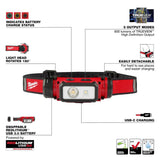 REDLTHIUM USB Hard Hat Headlamp 2163-21