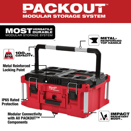 Roadside Assistance Kit Mid Torque METRSMT