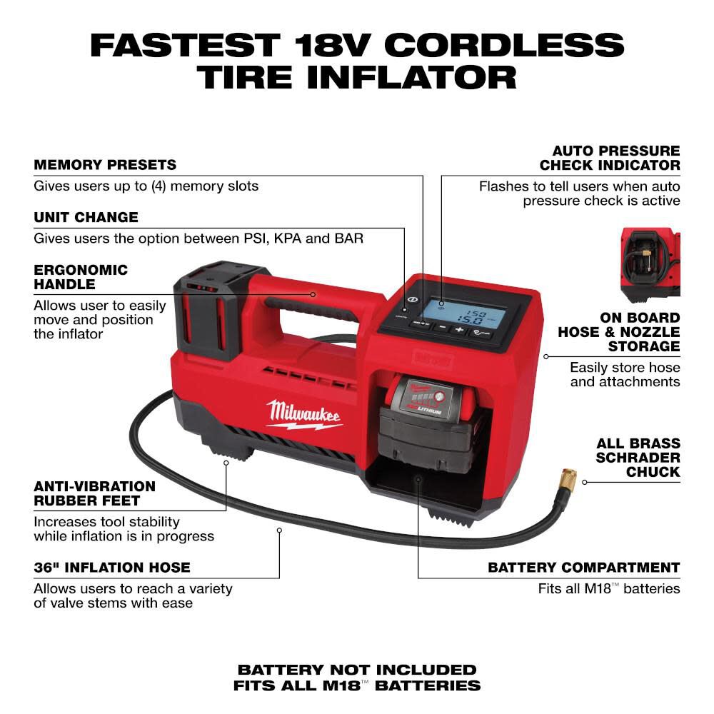 Roadside Assistance Kit Mid Torque METRSMT