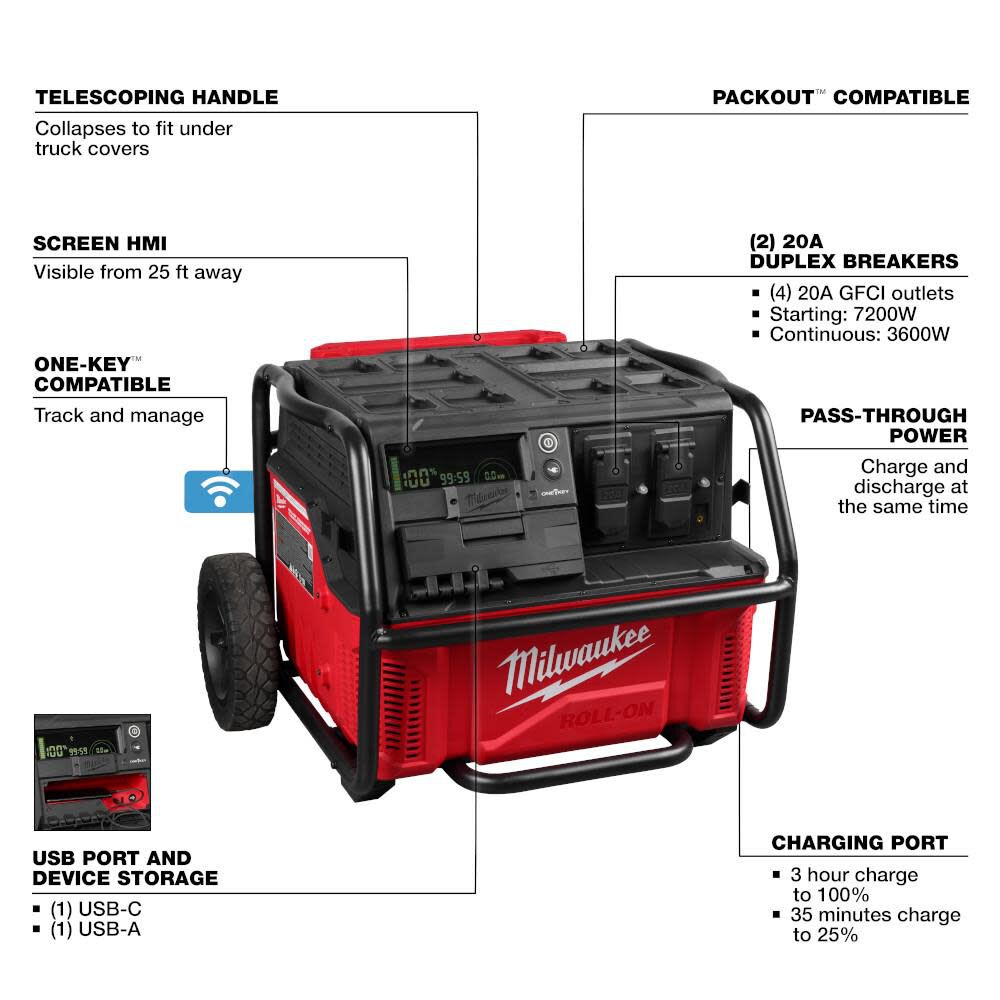 ROLL-ON 7200W/3600W Power Supply 3300R