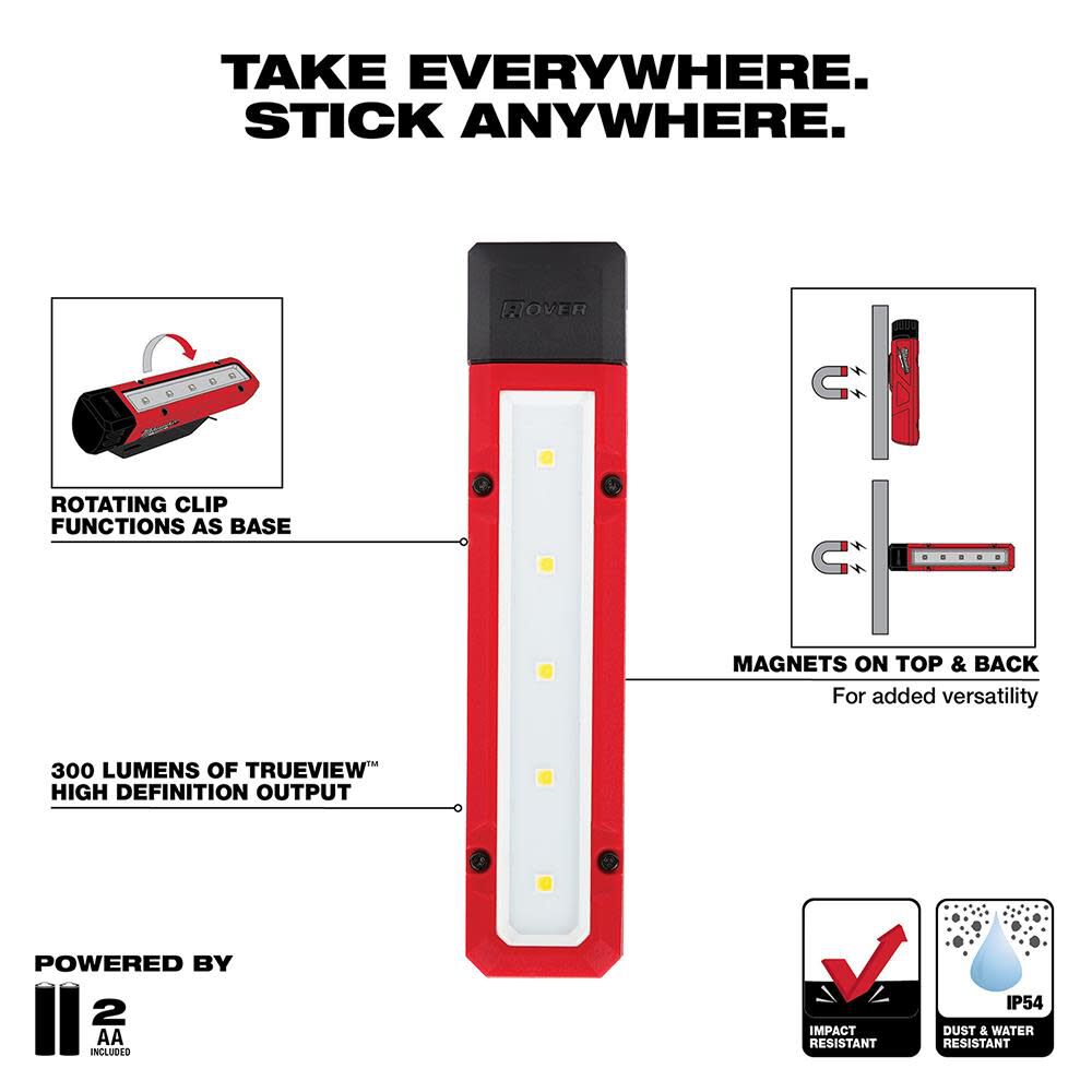 Rover Magnetic LED Flood Light 2108