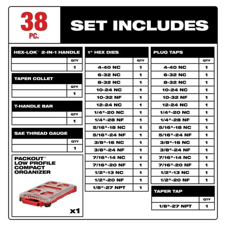 SAE Tap & Die PACKOUT 38pc Set with Hex-LOK 2-in-1 Handle 49-22-5604