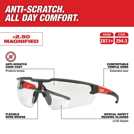 Safety Glasses - +2.50 Magnified Clear Anti-Scratch Lenses 48-73-2206