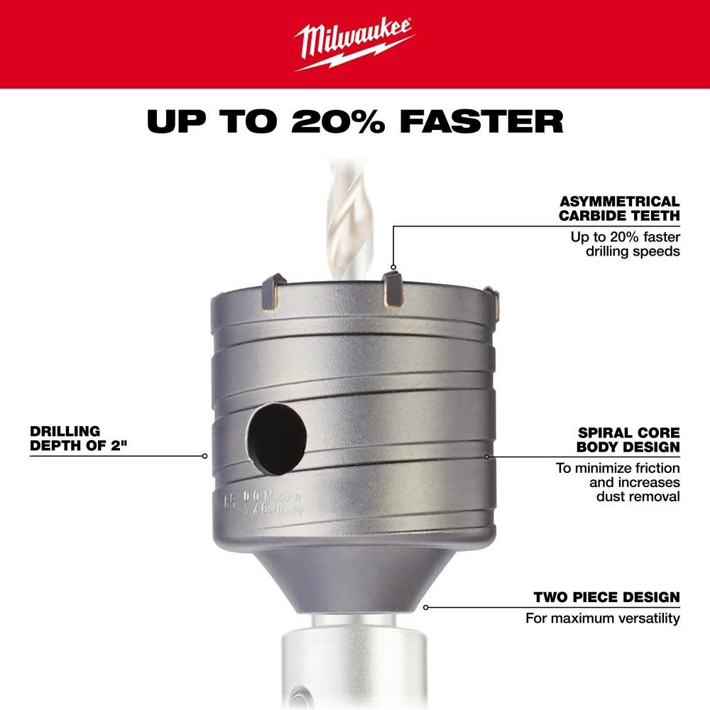 SDS+ Core Bit 3-1/8 in. x 2 in. 48-20-5235