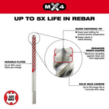 SDS-Max 2-Cutter Bit 1/2 in x 7-1/2 in x 13 in 48-20-3902