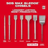 SDS-Max 2 in. x 12 in. Demolition Scraping Chisel 48-62-4089