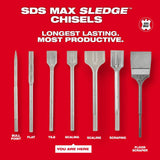 SDS-Max 2 in. x 15 in. Scaling Chisel 48-62-4084