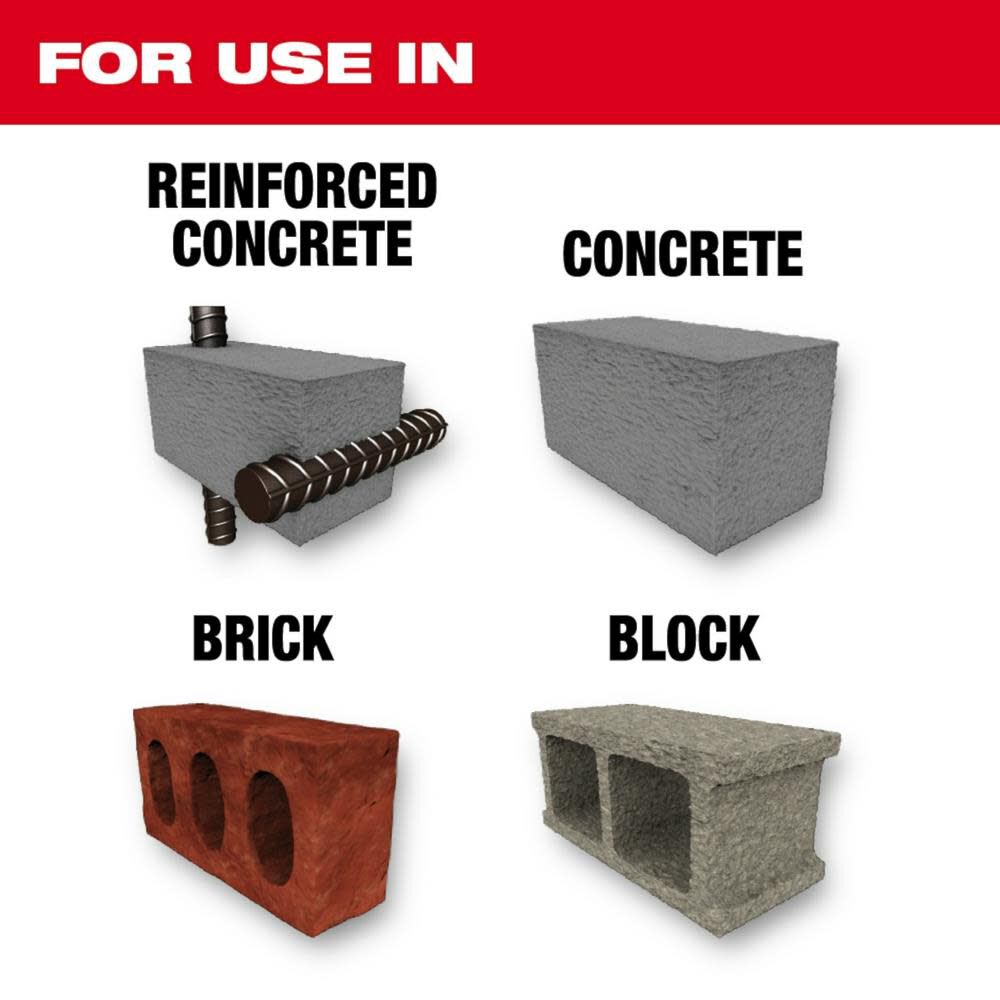 SDS Max Core Bit, 1 -1/2in x 12in x 17in 48-20-3986