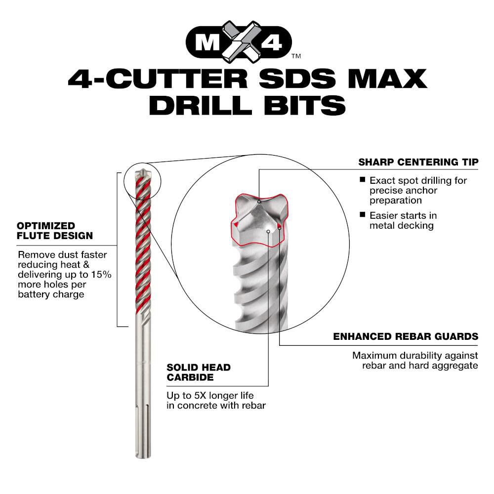 SDS MAX Rotary Hammer Drill Bit 4CT MX4 1 1/2inch X 24inch X 29inch 48-20-3985