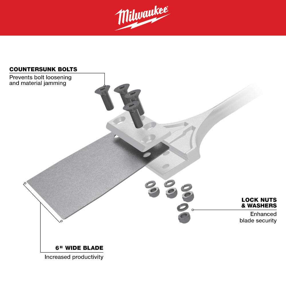 SDS MAX SLEDGE Floor Scraper Replacement Kit 48-62-1912