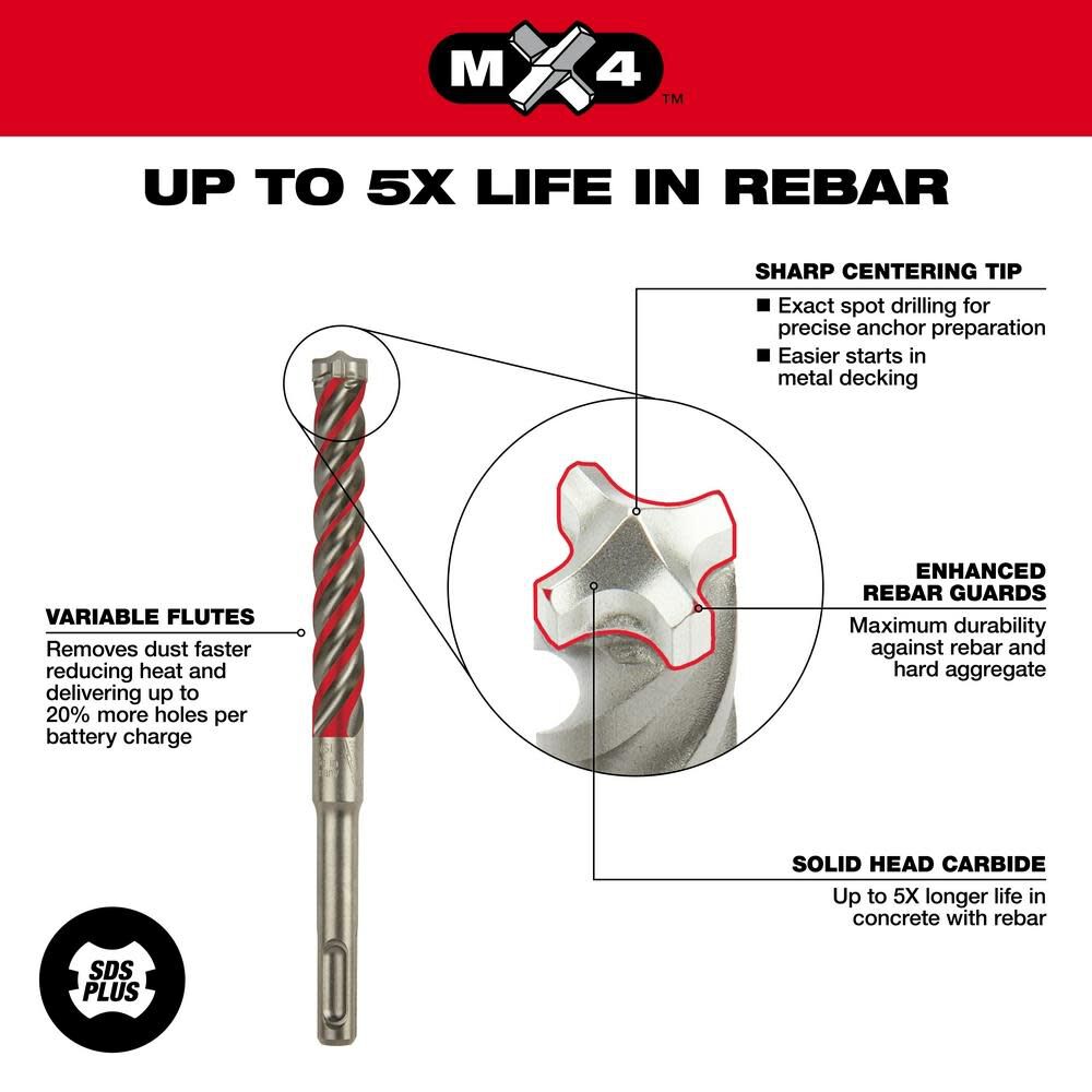 SDS+ MX4 1-1/8 in. x 16 in. x 18 in. 48-20-7256