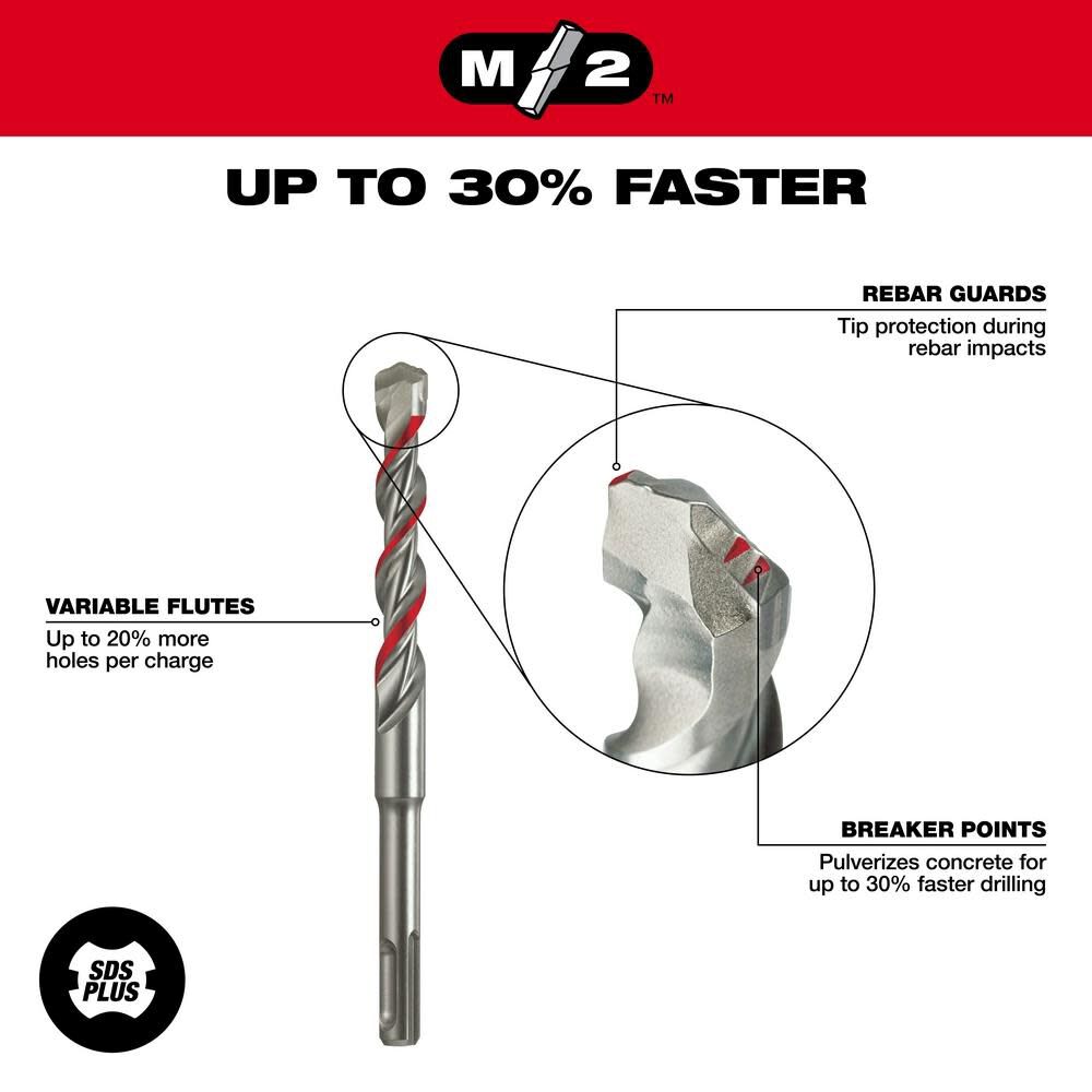 SDS-Plus 2-Cutter 1/2 in. x 16 in. x 18 in. 48-20-7477