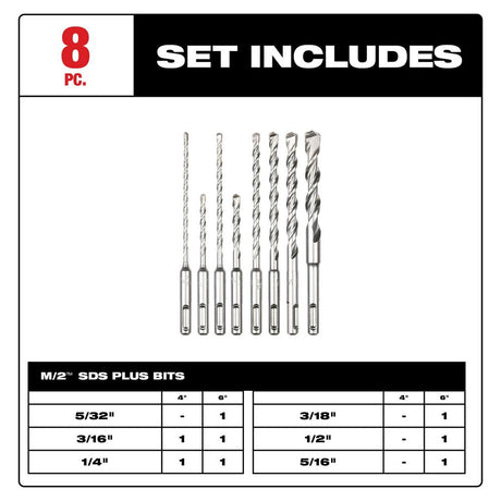 SDS Plus M/2 2 Cutter Drill Bit Kit 8pc 48-20-7673