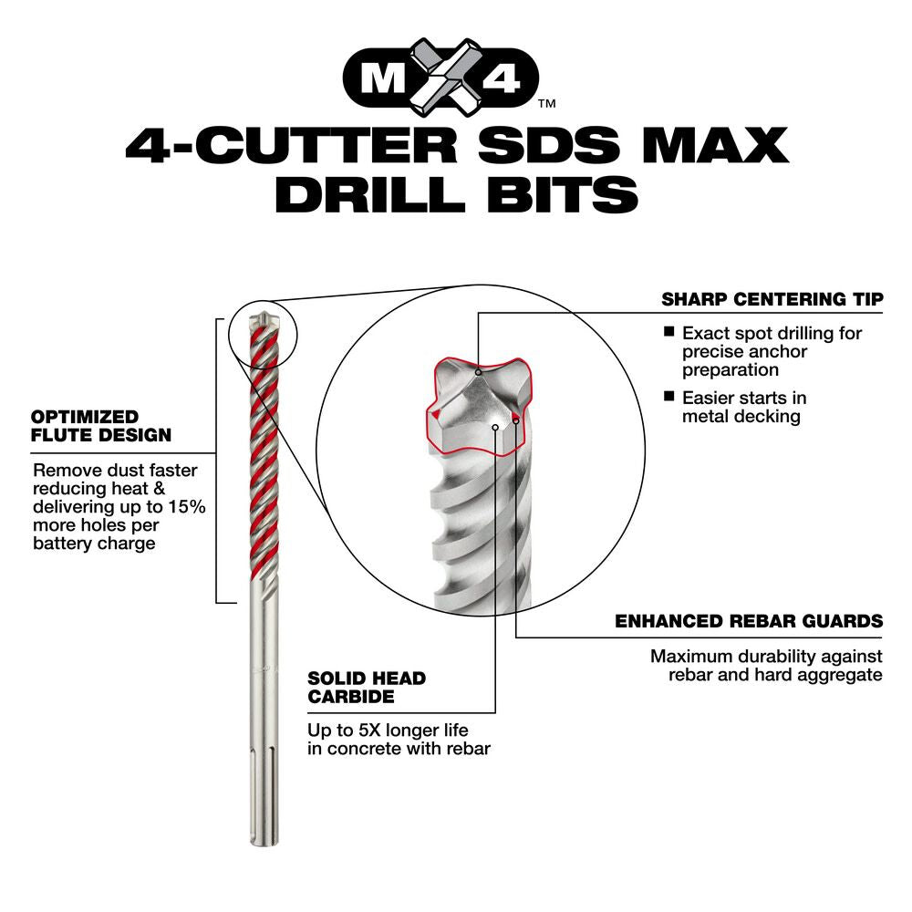 SDS Plus MX4 4 Cutter Drill Bit Kit 8pc 48-20-7663