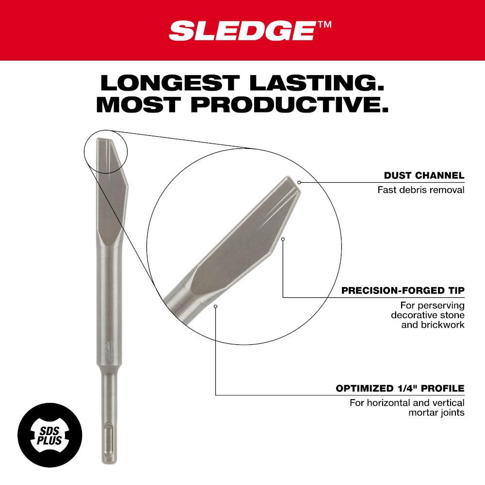 SDS PLUS SLEDGE 1/4 in Mortar Knife 48-62-6048