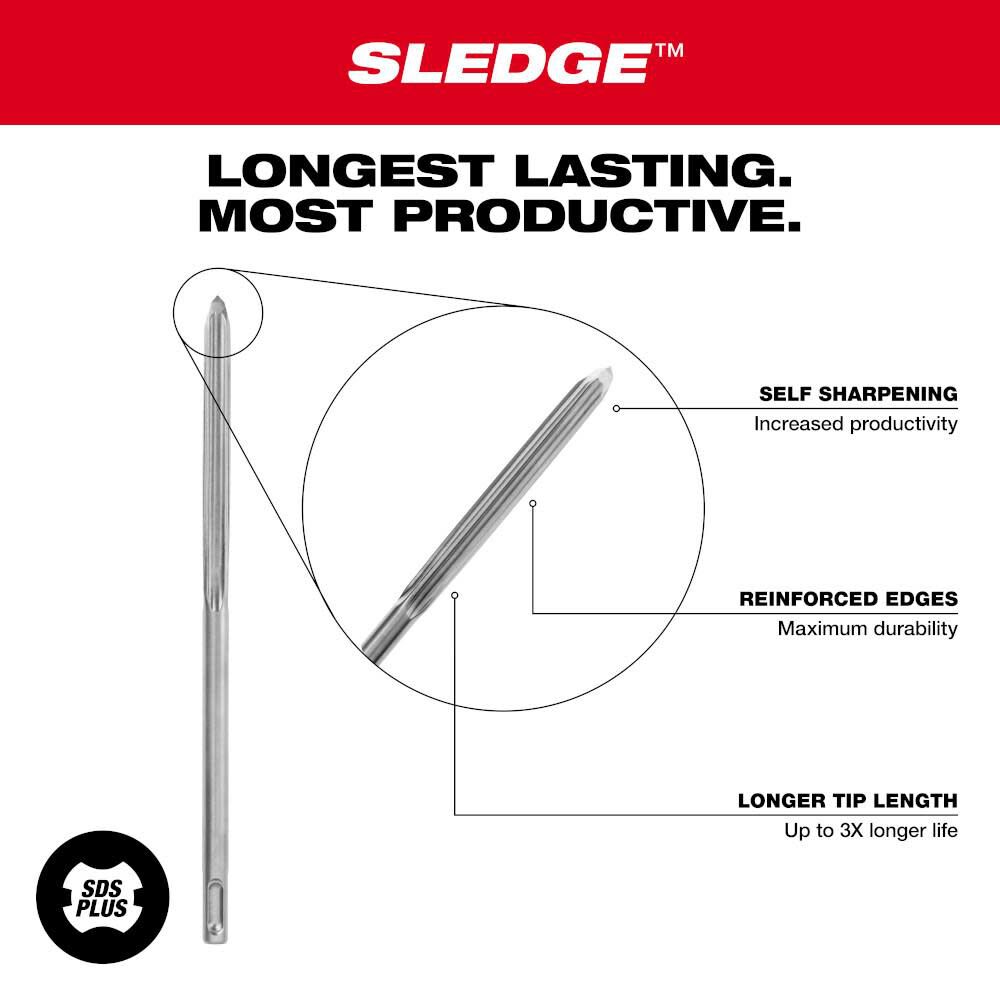 SDS-PLUS SLEDGE Bull Point & Flat Chisel 2 Pack 48-62-6080