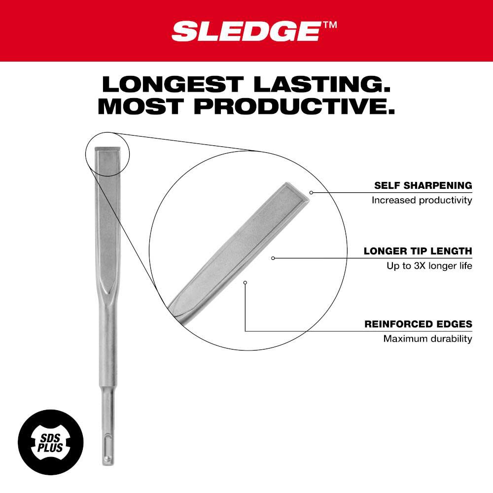 SDS-PLUS SLEDGE Bull Point & Flat Chisel 2 Pack 48-62-6080