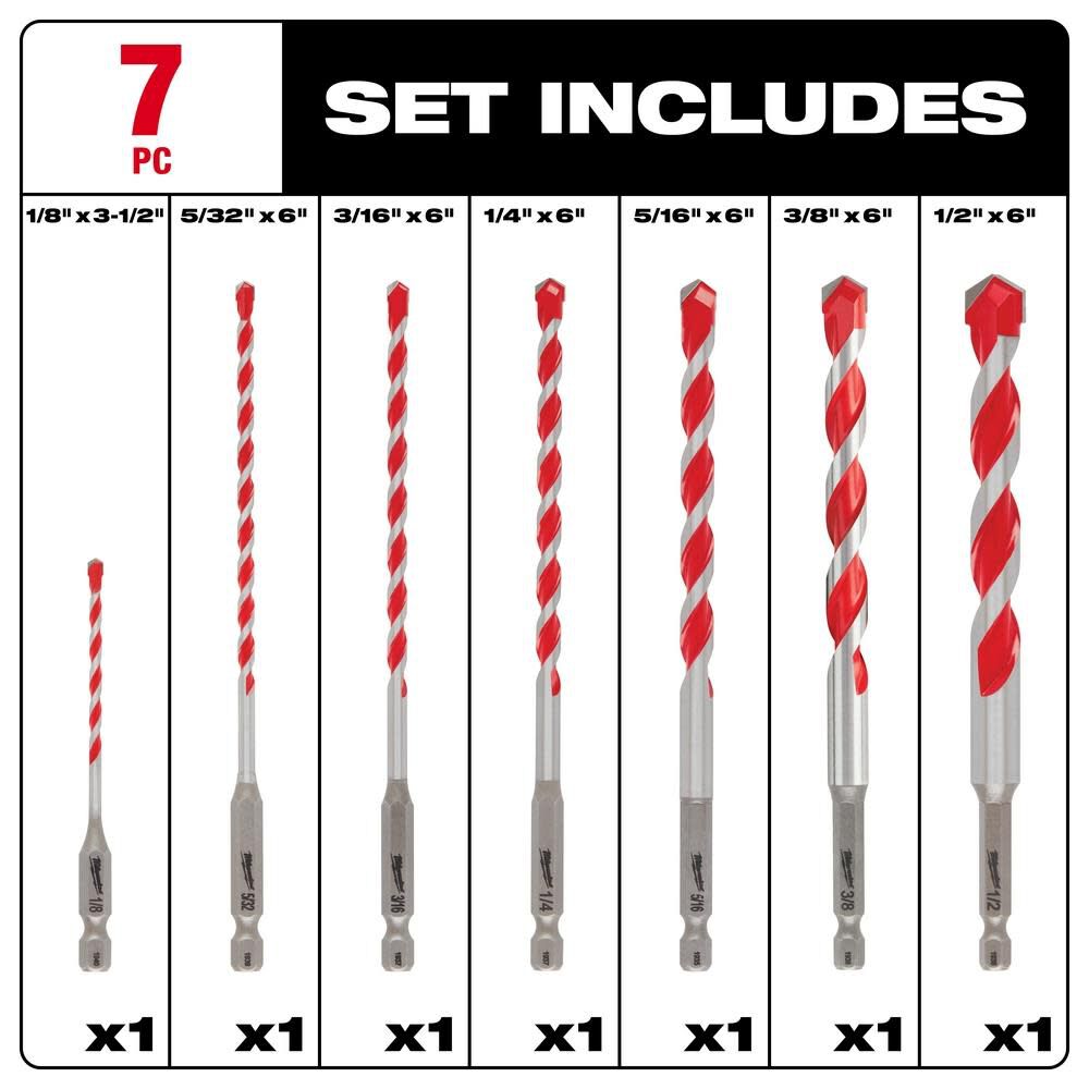 SHOCKWAVE Carbide Hammer Drill Bit Kit 7pc 48-20-9057