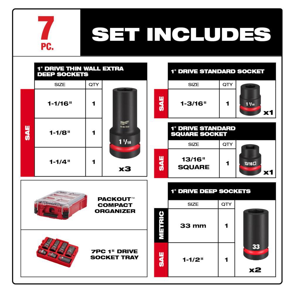 SHOCKWAVE Impact Duty 1 in Drive 7 Piece MM & SAE Wheel Service Socket PACKOUT Set 49-66-7840